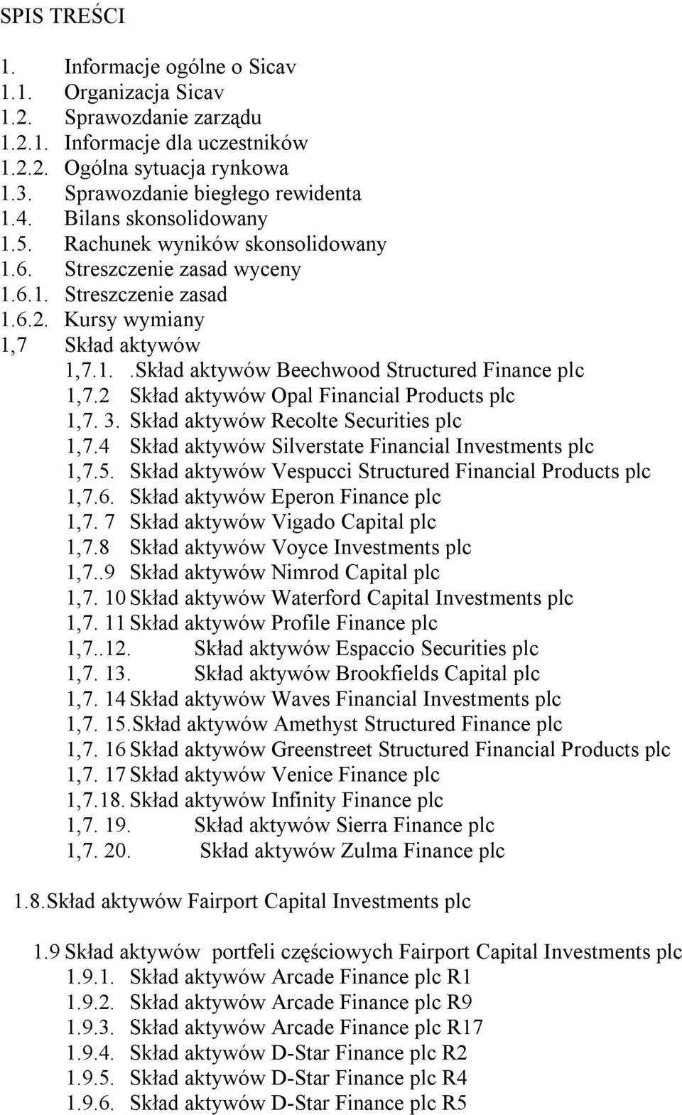 2 Skład aktywów Opal Financial Products plc 1,7. 3. Skład aktywów Recolte Securities plc 1,7.4 Skład aktywów Silverstate Financial Investments plc 1,7.5.