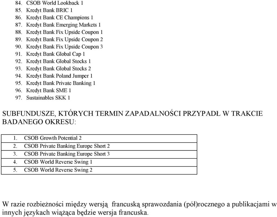 Kredyt Bank SME 1 97. Sustainables SKK 1 SUBFUNDUSZE, KTÓRYCH TERMIN ZAPADALNOŚCI PRZYPADŁ W TRAKCIE BADANEGO OKRESU: 1. CSOB Growth Potential 2 2. CSOB Private Banking Europe Short 2 3.