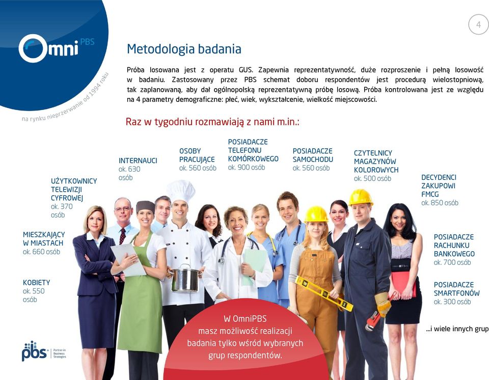 Próba kontrolowana jest ze względu na 4 parametry demograficzne: płeć, wiek, wykształcenie, wielkość miejscowości. Raz w tygodniu rozmawiają z nami m.in.: UŻYTKOWNICY TELEWIZJI CYFROWEJ ok.