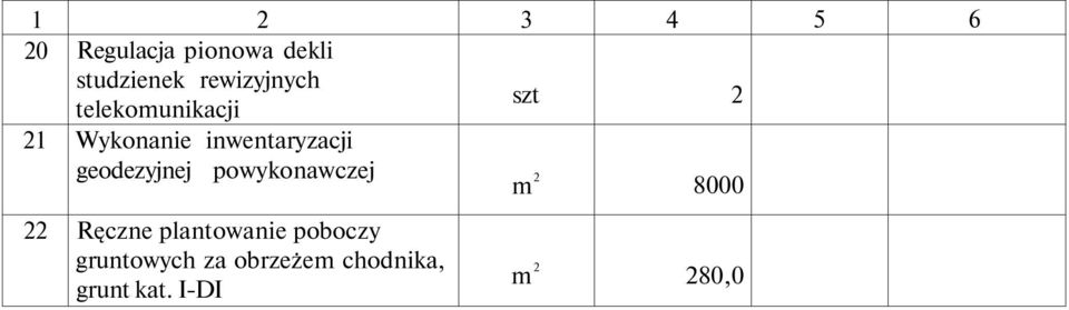 powykonawczej 3 szt 4 8000 5 6 Ręczne plantowanie