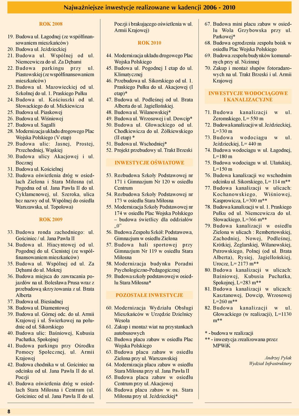 Słowackiego do ul. Mickiewicza 25. Budowa ul. Piaskowej 26. Budowa ul. Wiśniowej 27. Budowa ul. Sagalli 28. Modernizacja układu drogowego Plac Wojska Polskiego (V etap) 29.