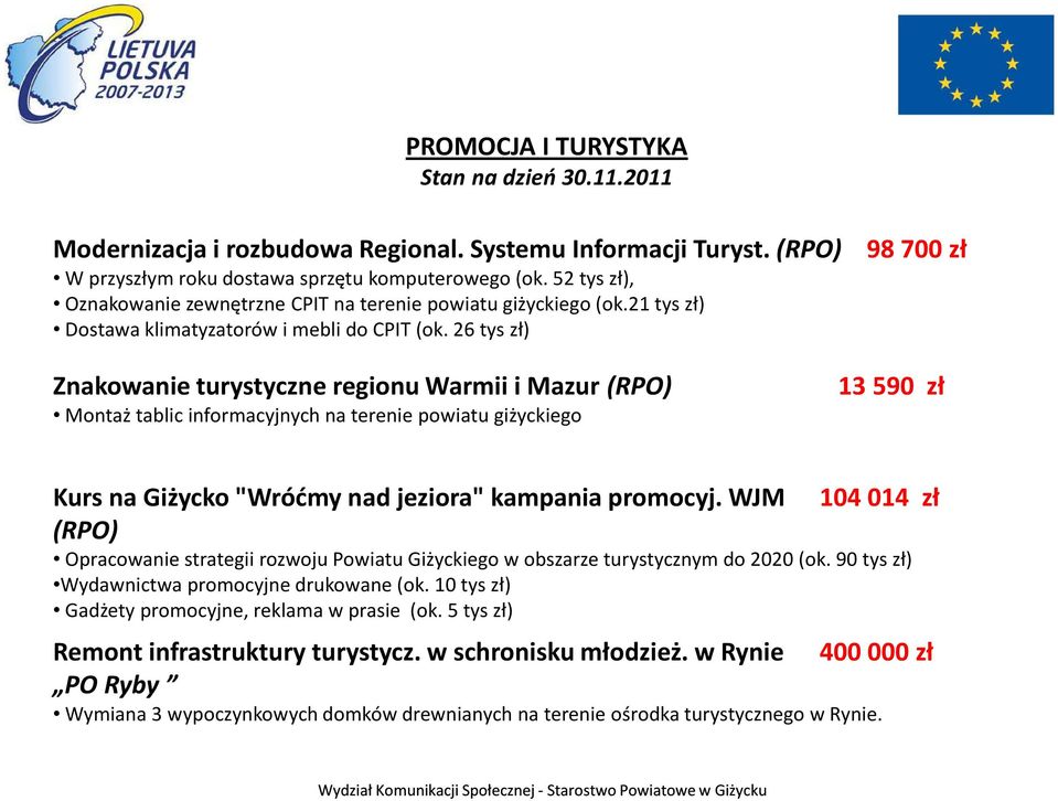 26 tyszł) Znakowanie turystyczne regionu Warmii i Mazur (RPO) Montaż tablic informacyjnych na terenie powiatu giżyckiego 13 590 zł Kurs na Giżycko "Wróćmy nad jeziora" kampania promocyj.