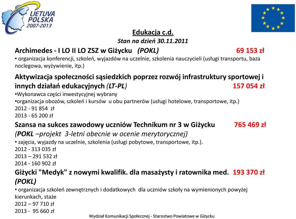 kursów u obu partnerów (usługi hotelowe, transportowe, itp.