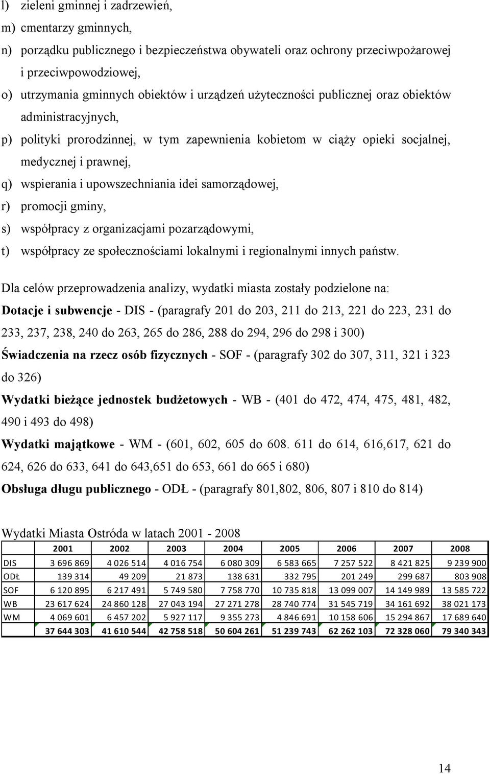 idei samorządowej, r) promocji gminy, s) współpracy z organizacjami pozarządowymi, t) współpracy ze społecznościami lokalnymi i regionalnymi innych państw.