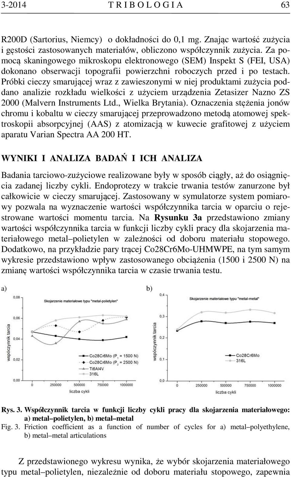 Próbki cieczy smarującej wraz z zawieszonymi w niej produktami zużycia poddano analizie rozkładu wielkości z użyciem urządzenia Zetasizer Nazno ZS 2000 (Malvern Instruments Ltd., Wielka Brytania).