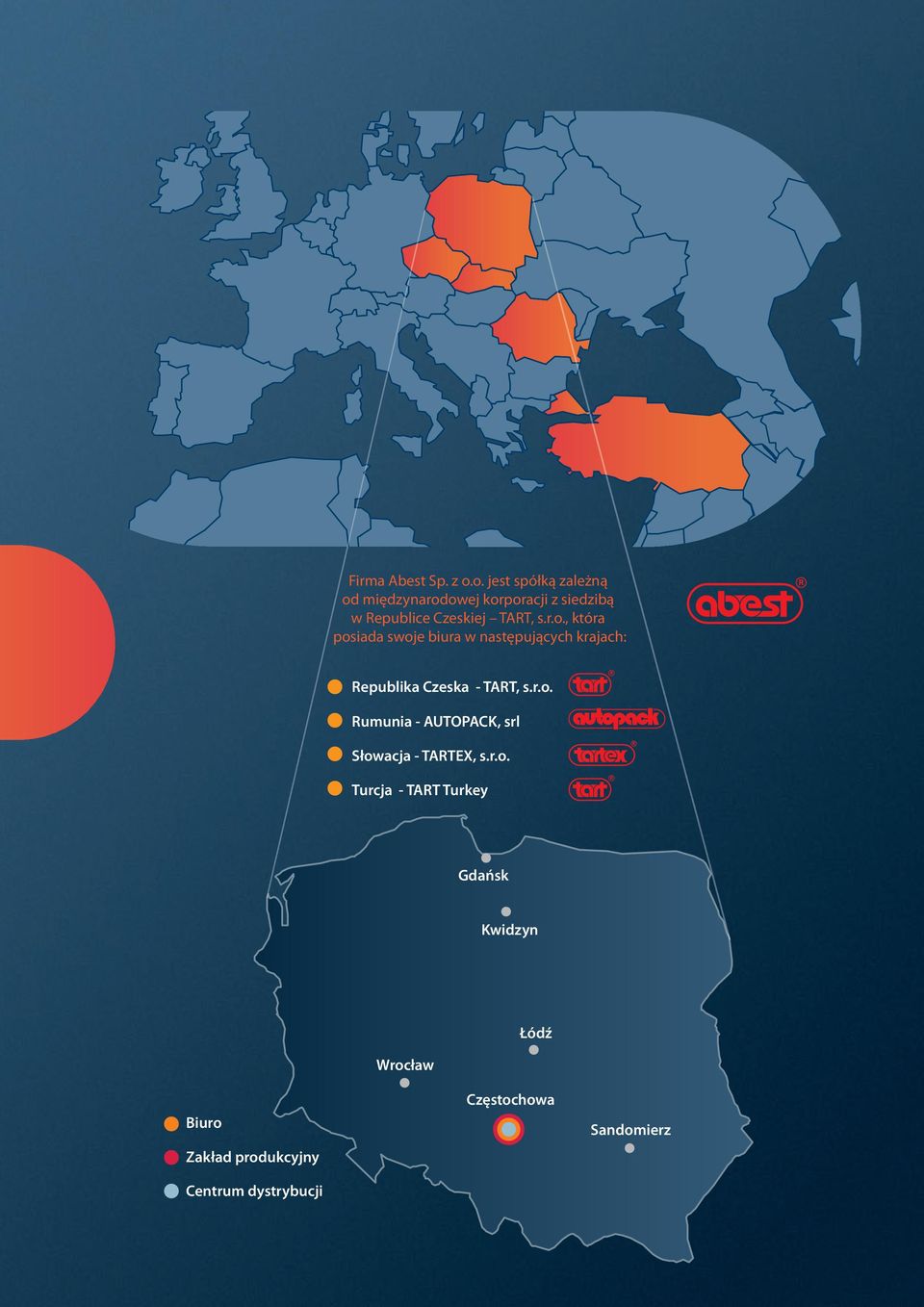 s.r.o., która posiada swoje biura w następujących krajach: Republika Czeska - TART, s.r.o. Rumunia - AUTOPACK, srl Słowacja - TARTEX, s.