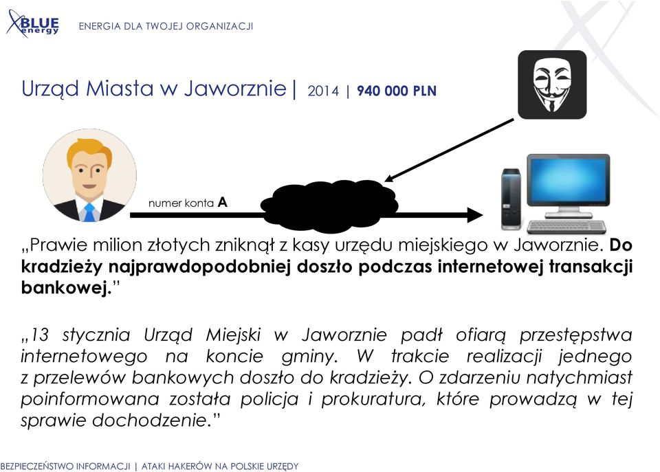 13 stycznia Urząd Miejski w Jaworznie padł ofiarą przestępstwa internetowego na koncie gminy.