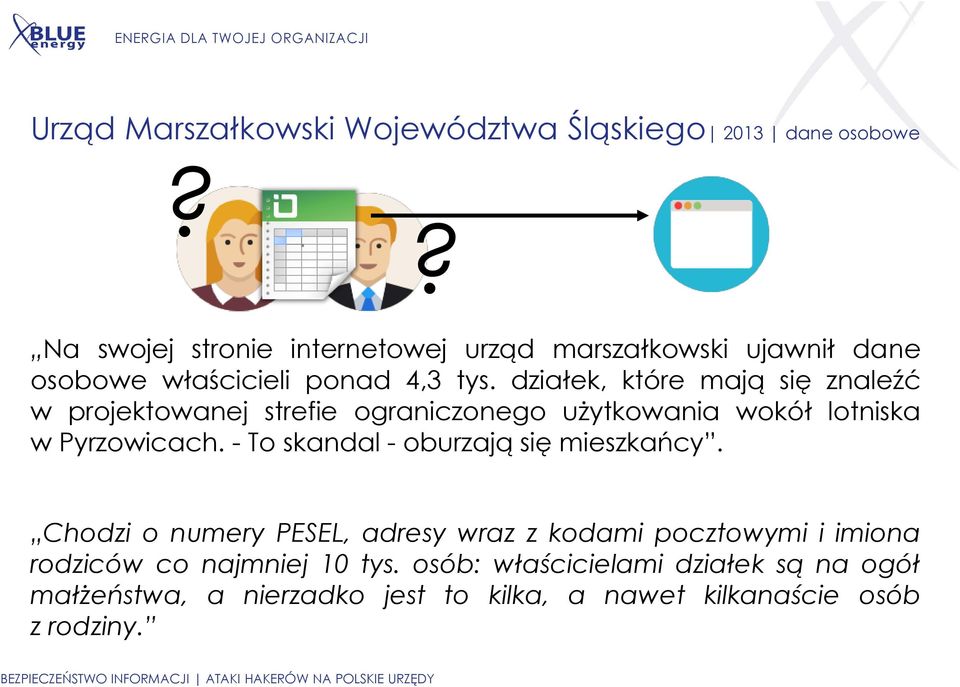 działek, które mają się znaleźć w projektowanej strefie ograniczonego użytkowania wokół lotniska w Pyrzowicach.