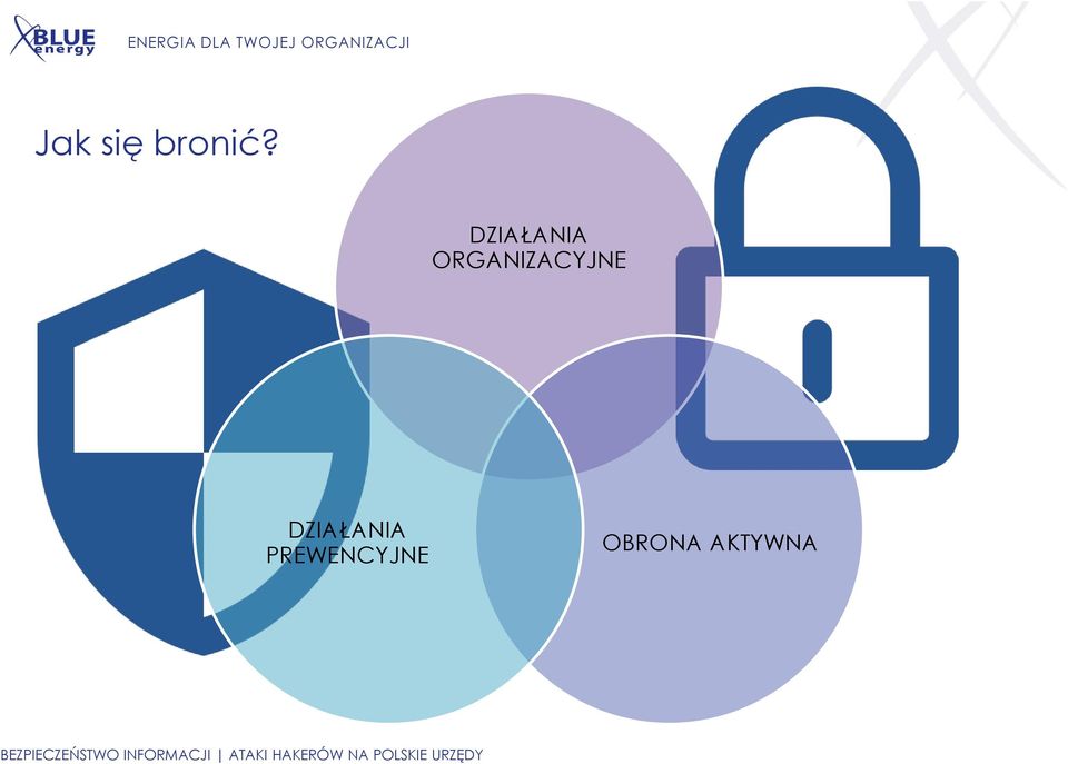 ORGANIZACYJNE 