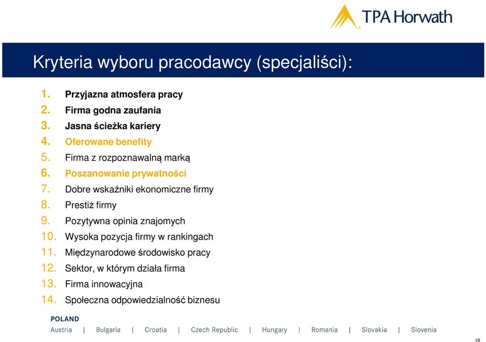 Dobre wskaźniki ekonomiczne firmy 8. Prestiż firmy 9. Pozytywna opinia znajomych 10.