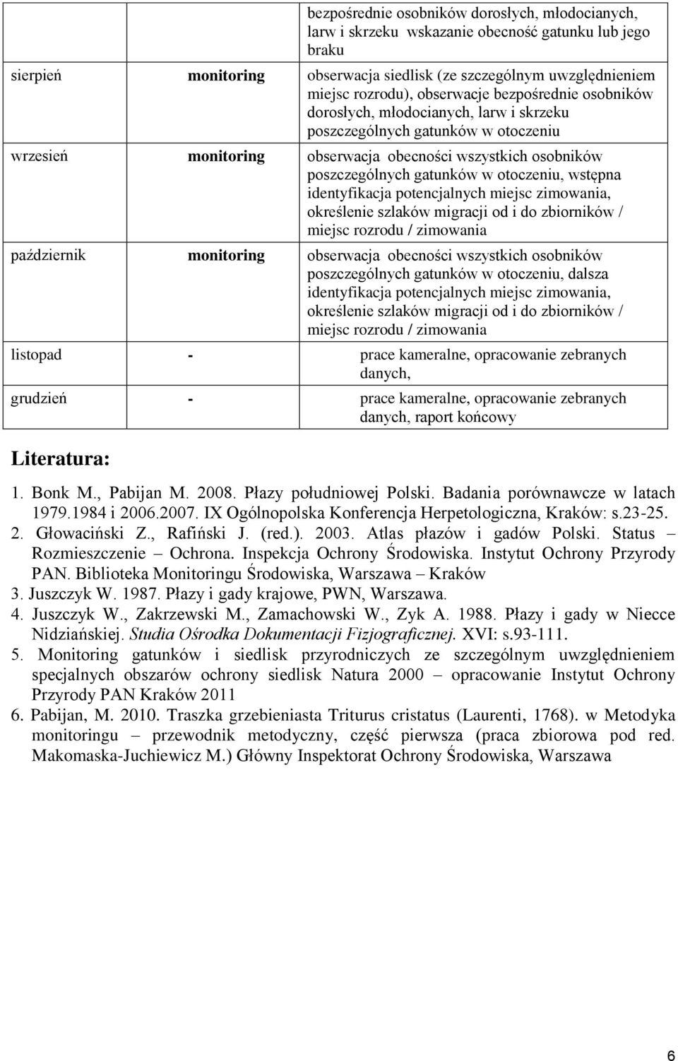 otoczeniu, wstępna identyfikacja potencjalnych miejsc zimowania, określenie szlaków migracji od i do zbiorników / miejsc rozrodu / zimowania październik monitoring obserwacja obecności wszystkich