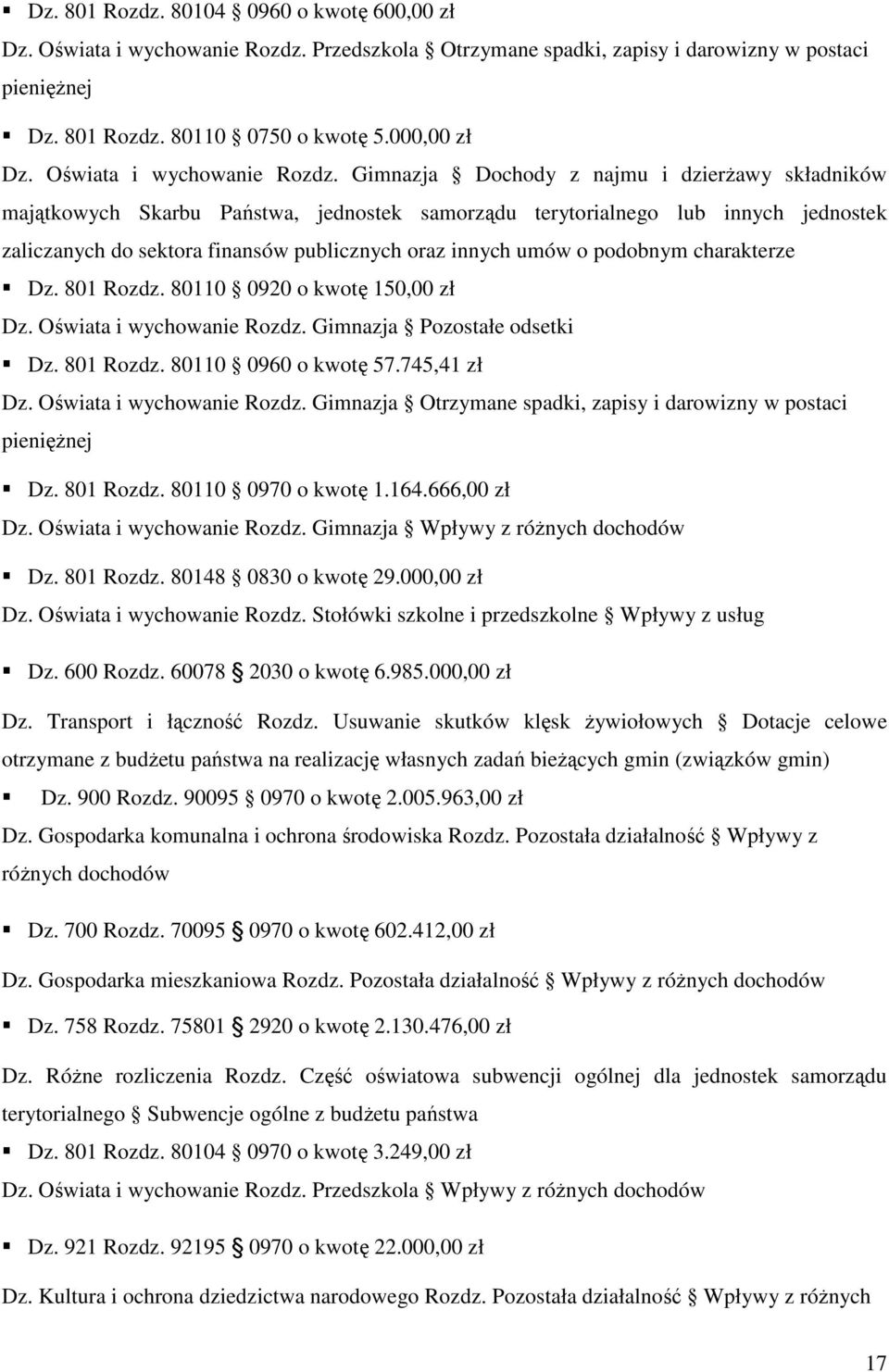 Gimnazja Dochody z najmu i dzierŝawy składników majątkowych Skarbu Państwa, jednostek samorządu terytorialnego lub innych jednostek zaliczanych do sektora finansów publicznych oraz innych umów o