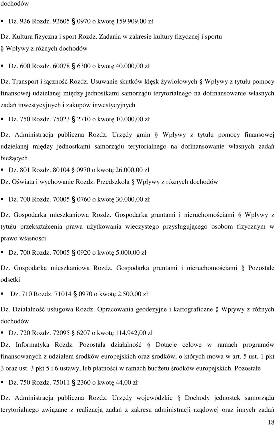 Usuwanie skutków klęsk Ŝywiołowych Wpływy z tytułu pomocy finansowej udzielanej między jednostkami samorządu terytorialnego na dofinansowanie własnych zadań inwestycyjnych i zakupów inwestycyjnych Dz.