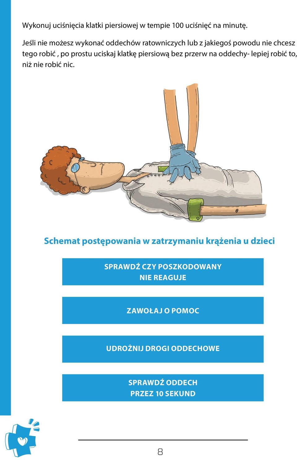 uciskaj klatkę piersiową bez przerw na oddechy- lepiej robić to, niż nie robić nic.