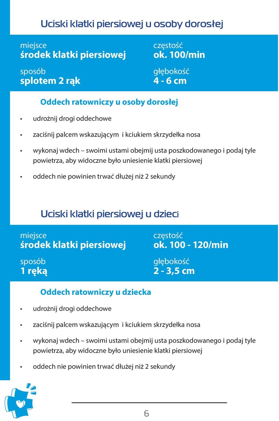 podaj tyle powietrza, aby widoczne było uniesienie klatki piersiowej oddech nie powinien trwać dłużej niż 2 sekundy Uciski klatki piersiowej u dzieci miejsce środek klatki piersiowej sposób 1 ręką