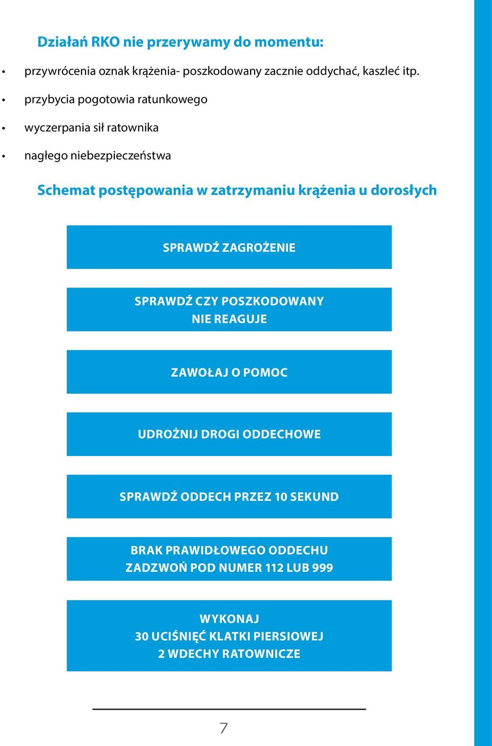 krążenia u dorosłych SPRAWDŹ ZAGROŻENIE SPRAWDŹ CZY POSZKODOWANY NIE REAGUJE ZAWOŁAJ O POMOC UDROŻNIJ DROGI ODDECHOWE