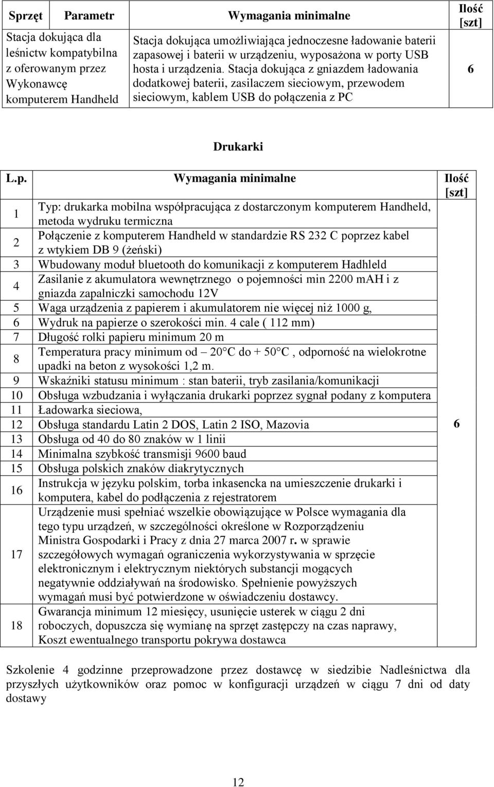 Stacja dokująca z gniazdem ładowania dodatkowej baterii, zasilaczem sieciowym, pr