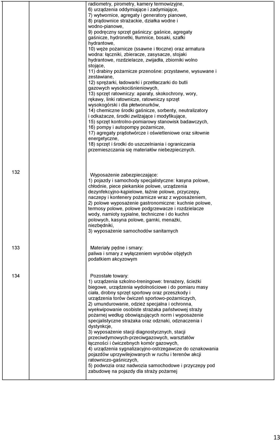 stojaki hydrantowe, rozdzielacze, zwijadła, zbiorniki wolno stojące, 11) drabiny pożarnicze przenośne: przystawne, wysuwane i zestawiane, 12) sprężarki, ładowarki i przetłaczarki do butli gazowych