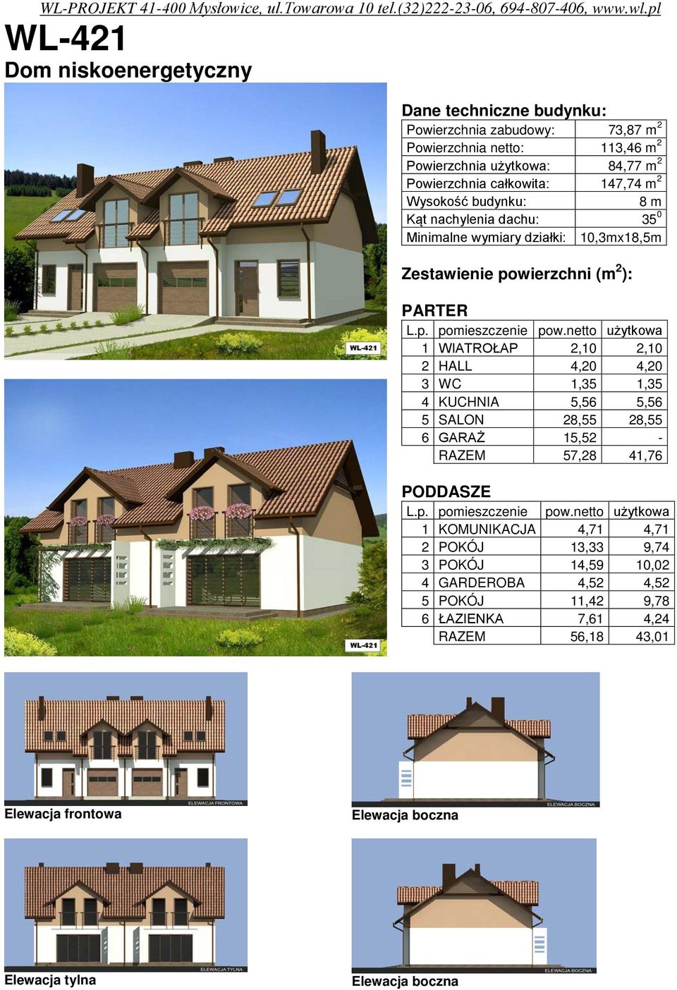 PARTER 1 WIATROŁAP 2,10 2,10 2 HALL 4,20 4,20 3 WC 1,35 1,35 4 KUCHNIA 5,56 5,56 5 SALON 28,55 28,55 6 GARAŻ 15,52 - RAZEM 57,28 41,76 PODDASZE 1