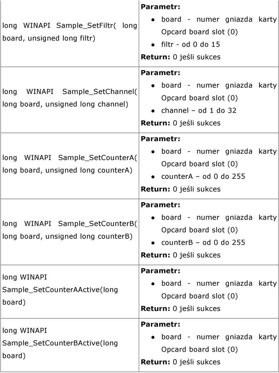 board, unsigned long countera) countera od 0 do 255 long WINAPI Sample_SetCounterB( long board, unsigned long