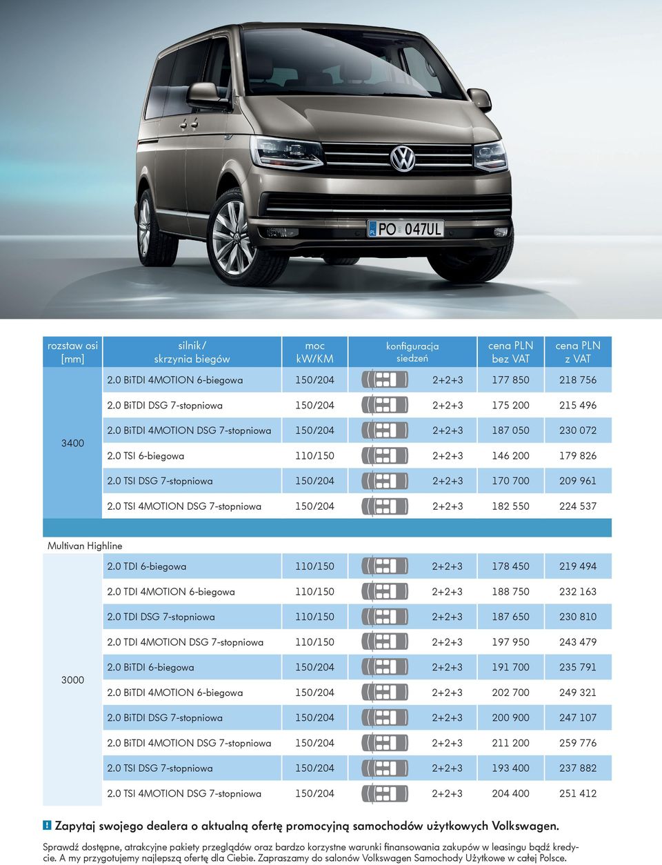 0 TSI DSG 7-stopniowa 150/204 2+2+3 170 700 209 961 2.0 TSI 4MOTION DSG 7-stopniowa 150/204 2+2+3 182 550 224 537 Multivan Highline 2.0 TDI 6-biegowa 110/150 2+2+3 178 450 219 494 2.