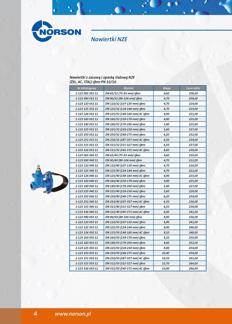 160/32 (159-178 mm) sfero 4,90 223,00 1-123 180 032 11 DN 180/32 (179-200 mm) sfero 5,40 225,00 1-123 225 032 11 DN 225/32 (219-238 mm) sfero 5,60 227,00 1-123 250 032 11 DN 250/32 (248-275 mm) sfero