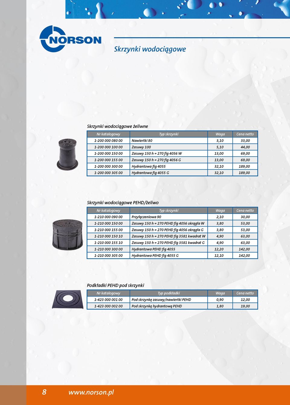 Skrzynki wodociągowe PEHD/żeliwo Nr katalogowy Typ skrzynki Waga Cena netto 1-210 000 090 00 Przyłączeniowa 90 2,10 30,00 1-210 000 150 00 Zasuwy 150 h = 270 PEHD fig 4056 okrągła W 3,80 53,00 1-210