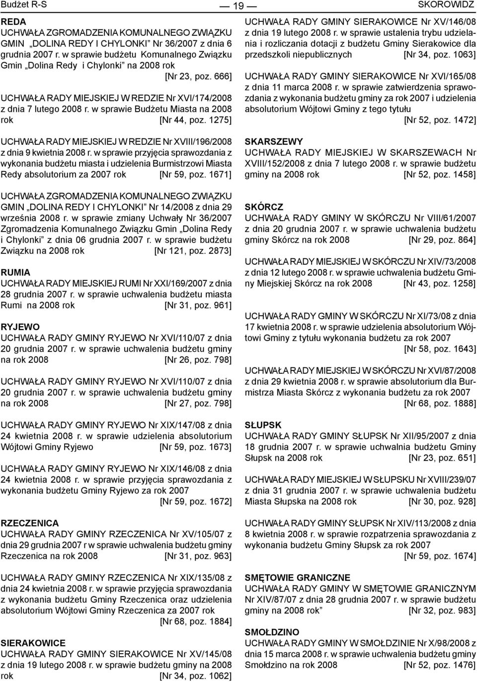 w sprawie Budżetu Miasta na 2008 rok [Nr 44, poz. 1275] 19 SKOROWIDZ UCHWAŁA RADY GMINY SIERAKOWICE Nr XV/146/08 z dnia 19 lutego 2008 r.