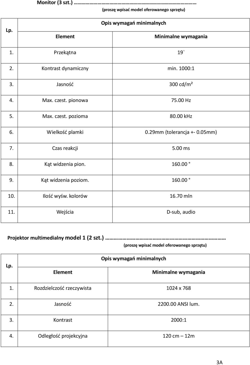 160.00 9. Kąt widzenia poziom. 160.00 10. Ilość wyśw. kolorów 16.70 mln 11.