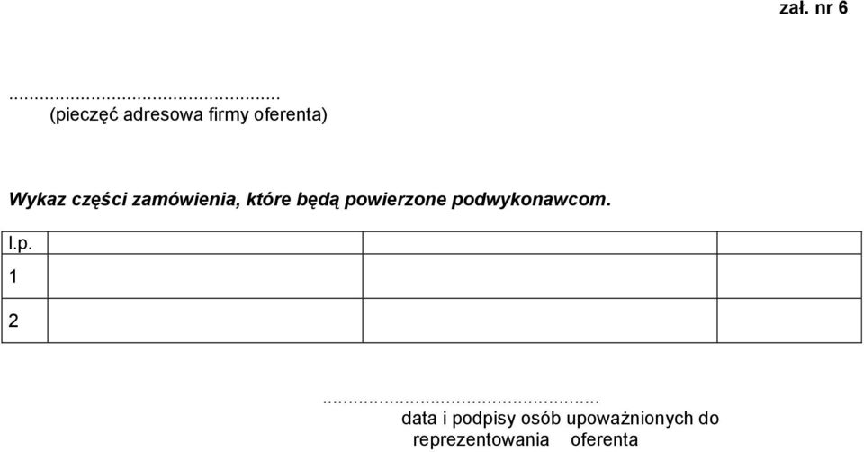 części zamówienia, które będą powierzone