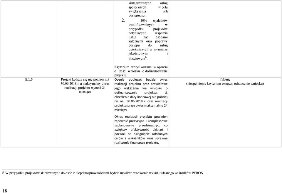 06.2018 r. a maksymalny okres realizacji projektu wynosi 24 miesiące Ocenie podlegać będzie okres realizacji projektu oraz prawidłowe jego wskazanie we wniosku o dofinansowanie projektu, tj.