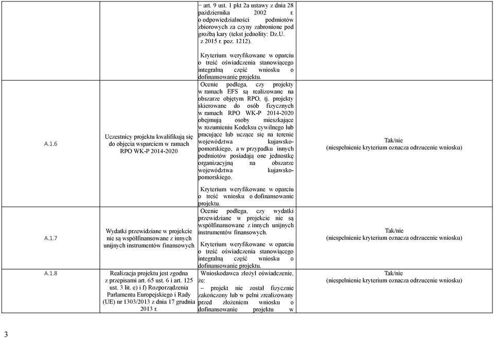 1 pkt 2a ustawy z dnia 28 października 2002 r. o odpowiedzialności podmiotów zbiorowych za czyny zabronione pod groźbą kary (tekst jednolity: Dz.U. z 2015 r. poz. 1212).