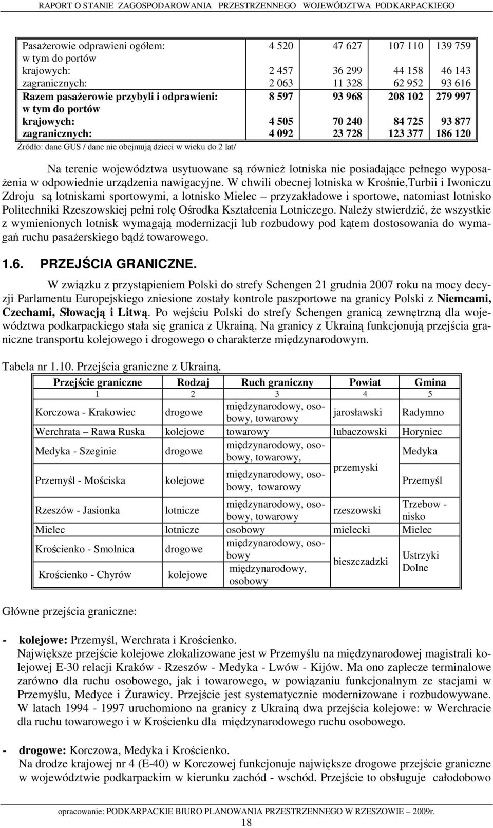 województwa usytuowane są równieŝ lotniska nie posiadające pełnego wyposa- Ŝenia w odpowiednie urządzenia nawigacyjne.