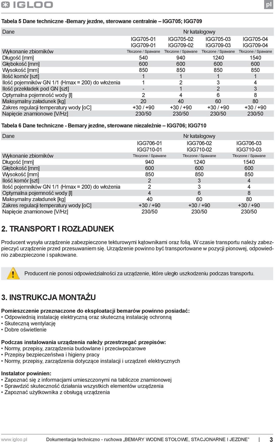 (Hmax = 200) do włożenia 1 2 3 4 Ilość przekładek pod GN [szt] - 1 2 3 Optymalna pojemność wody [l] 2 4 6 8 Maksymalny załadunek [kg] 20 40 60 80 Zakres regulacji temperatury wody [oc] +30 / +90 +30