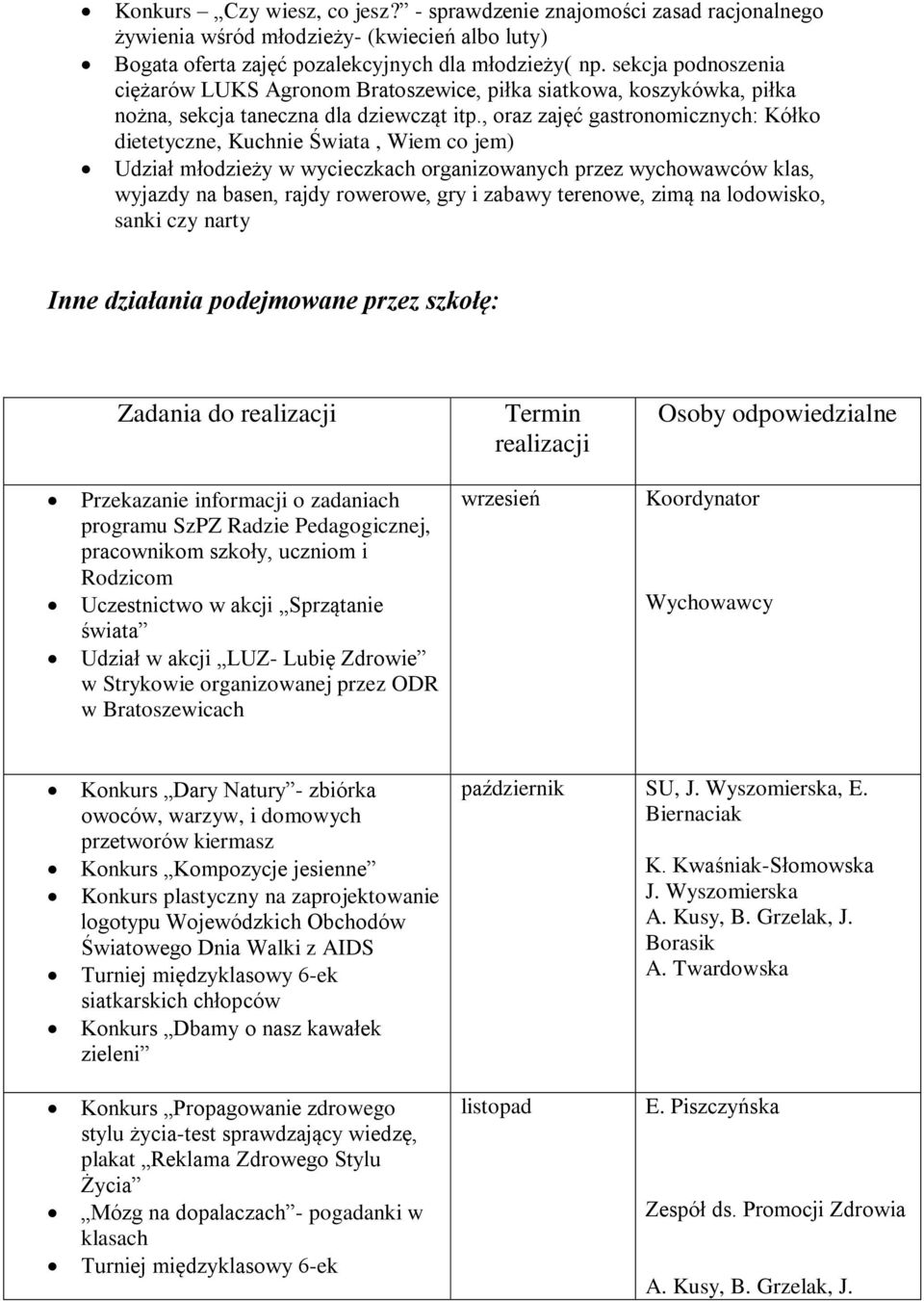 , oraz zajęć gastronomicznych: Kółko dietetyczne, Kuchnie Świata, Wiem co jem) Udział młodzieży w wycieczkach organizowanych przez wychowawców klas, wyjazdy na basen, rajdy rowerowe, gry i zabawy