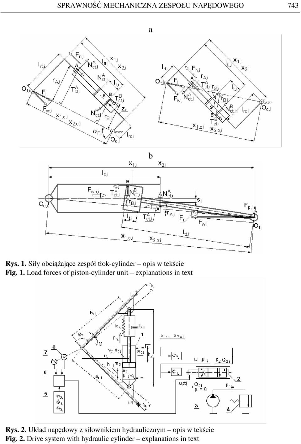 Load forces of pston-cylnder unt eplanatons n tet Rys. 2.