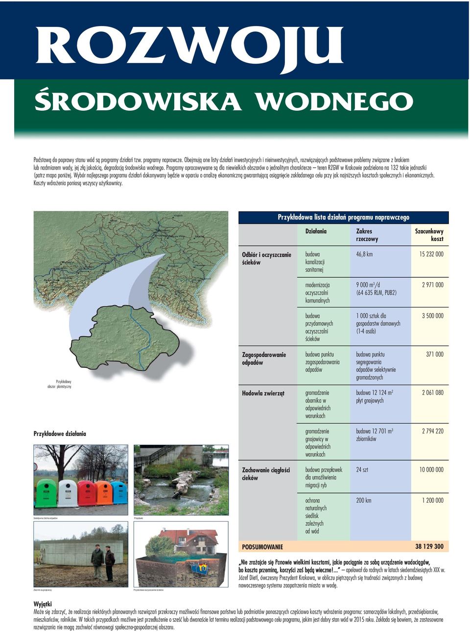 Programy opracowywane są dla niewielkich obszarów o jednolitym charakterze teren RZGW w Krakowie podzielono na 132 takie jednostki (patrz mapa poniżej.