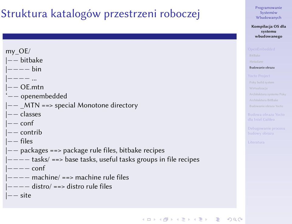 packages ==> package rule files, bitbake recipes tasks/ ==> base tasks, useful