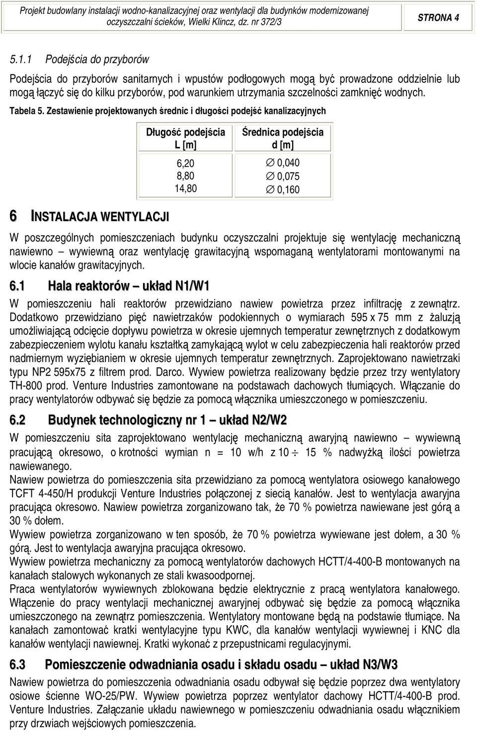 wodnych. Tabela 5.