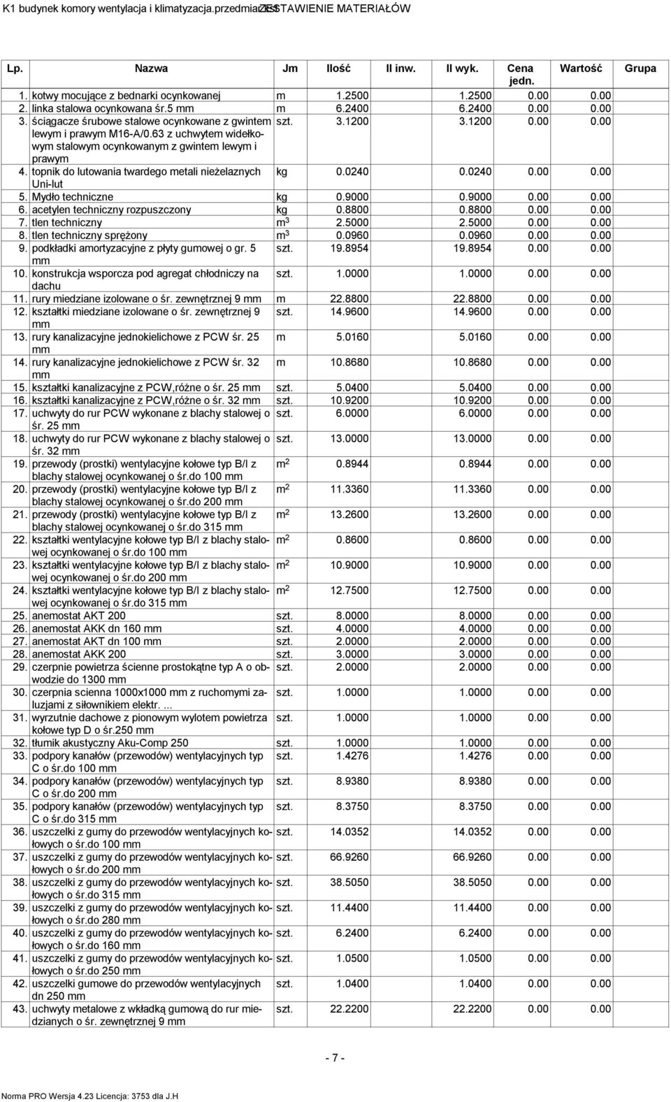 63 z uchwytem widełkowym stalowym ocynkowanym z gwintem lewym i prawym 4. topnik do lutowania twardego metali nieżelaznych kg 0.0240 0.0240 0.00 0.00 Uni-lut 5. Mydło techniczne kg 0.9000 0.9000 0.00 0.00 6.