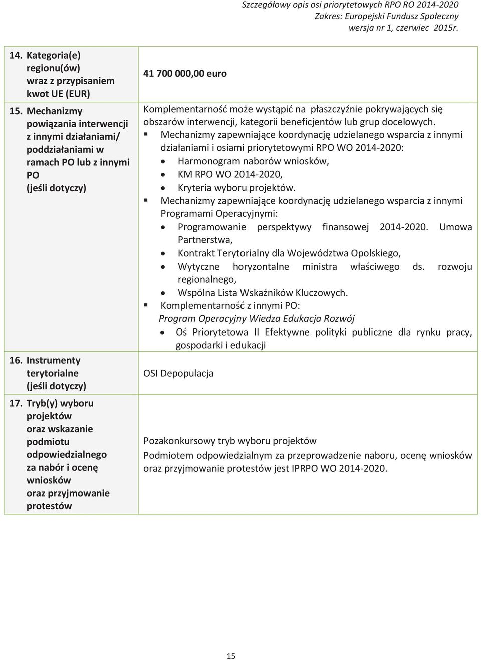 Tryb(y) wyboru projektów oraz wskazanie podmiotu odpowiedzialnego za nabór!i ocen,! wniosków! oraz przyjmowanie protestów! 41 700 000,00 euro Komplementarno&+!mo*e!wyst$pi+!na!!p#aszczy9nie!