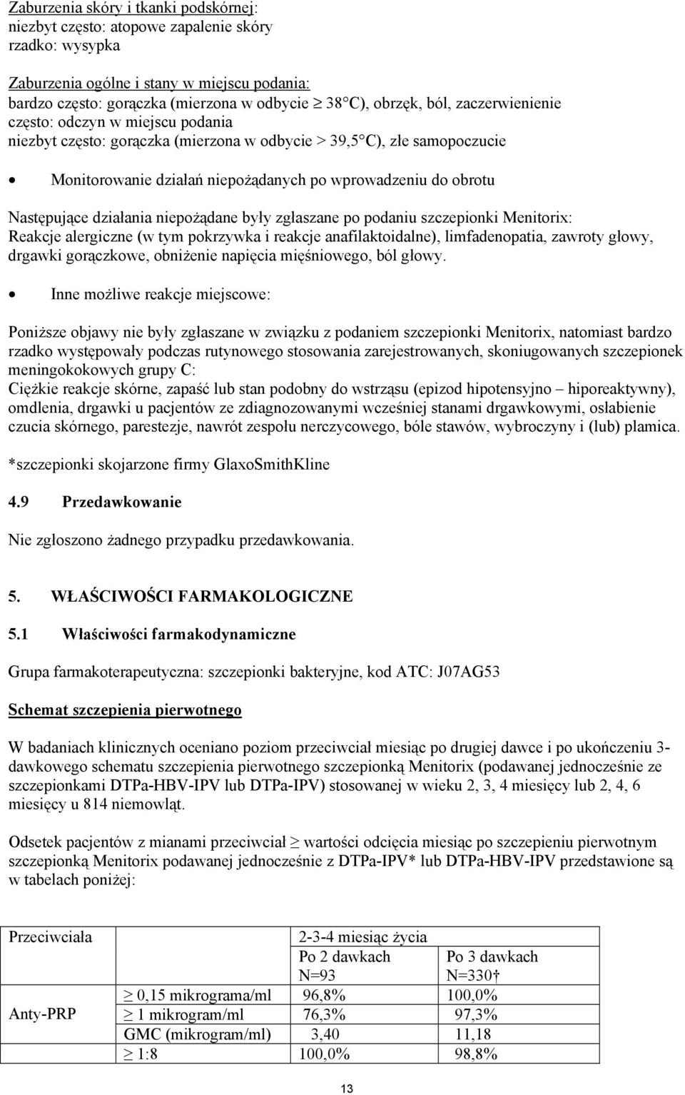 Następujące działania niepożądane były zgłaszane po podaniu szczepionki Menitorix: Reakcje alergiczne (w tym pokrzywka i reakcje anafilaktoidalne), limfadenopatia, zawroty głowy, drgawki gorączkowe,