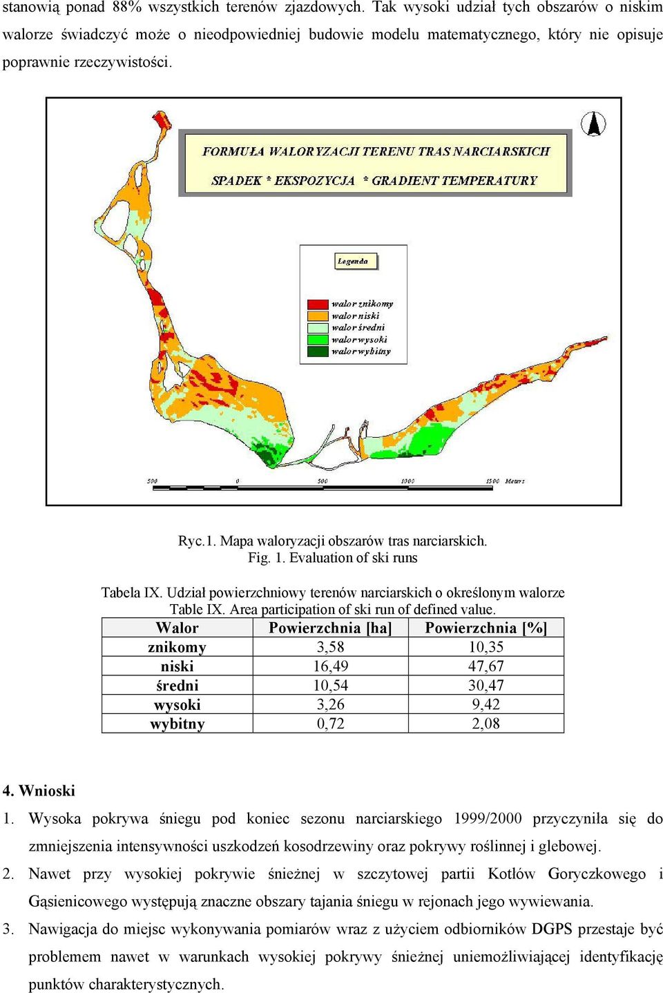 Mapa waloryzacji obszarów tras narciarskich. Fig. 1. Evaluation of ski runs Tabela IX. Udział powierzchniowy terenów narciarskich o określonym walorze Table IX.