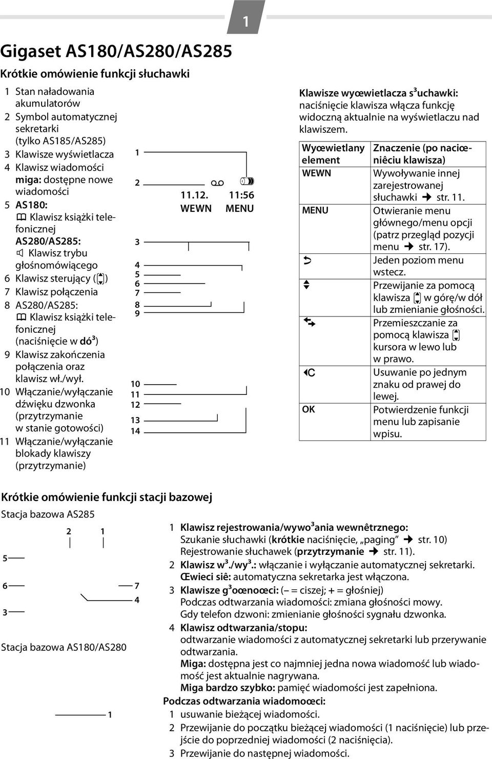 telefonicznej (naciśnięcie w dó3) 9 Klawisz zakończenia połączenia oraz klawisz wł./wył.