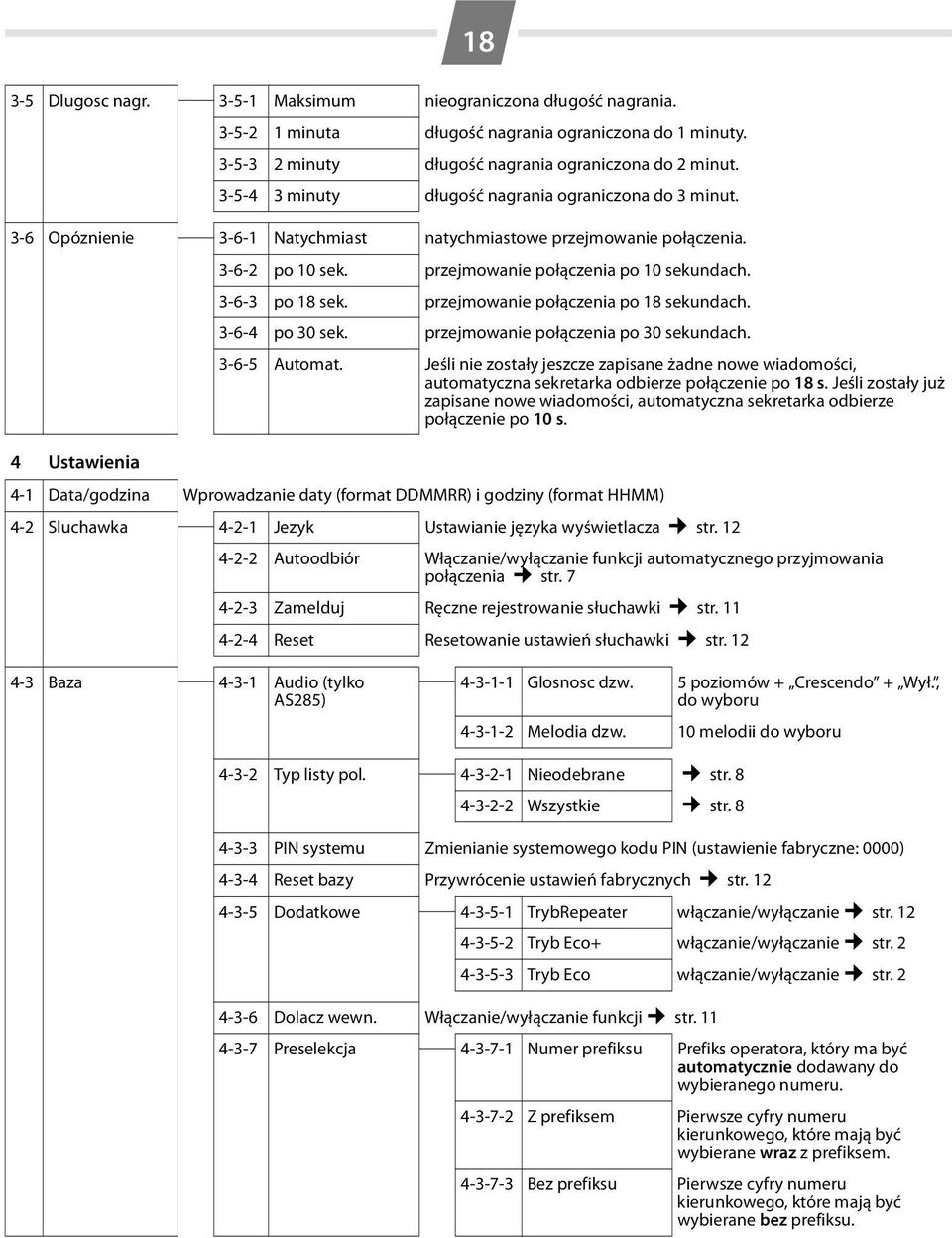 3-6-3 po 18 sek. przejmowanie połączenia po 18 sekundach. 3-6-4 po 30 sek. przejmowanie połączenia po 30 sekundach. 3-6-5 Automat.