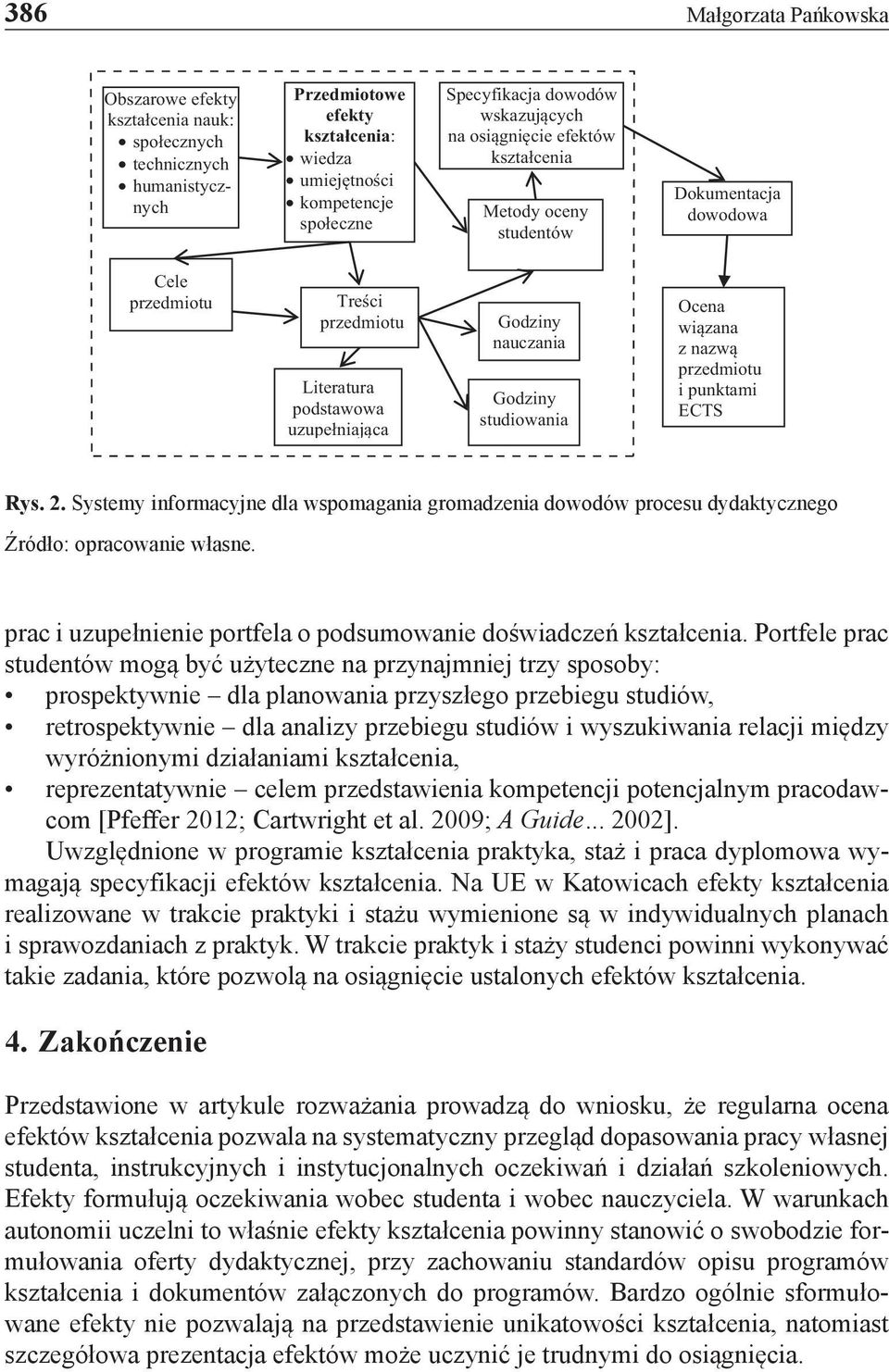 studiowania Ocena wiązana z nazwą przedmiotu i punktami ECTS Rys. 2. Systemy informacyjne dla wspomagania gromadzenia dowodów procesu dydaktycznego Źródło: opracowanie własne.