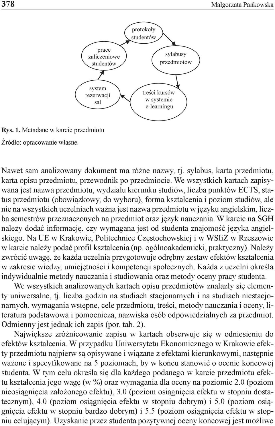 We wszystkich kartach zapisywana jest nazwa przedmiotu, wydziału kierunku studiów, liczba punktów ECTS, status przedmiotu (obowiązkowy, do wyboru), forma kształcenia i poziom studiów, ale nie na