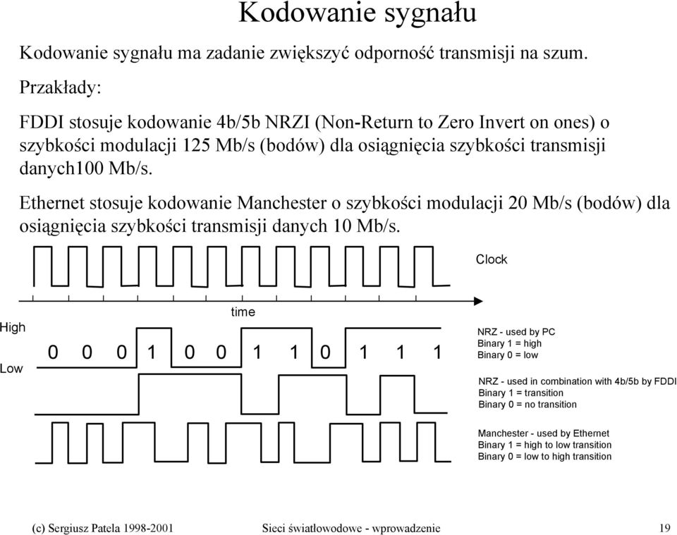 Ethernet stosuje kodowanie Manchester o szybkości modulacji 20 Mb/s (bodów) dla osiągnięcia szybkości transmisji danych 10 Mb/s.