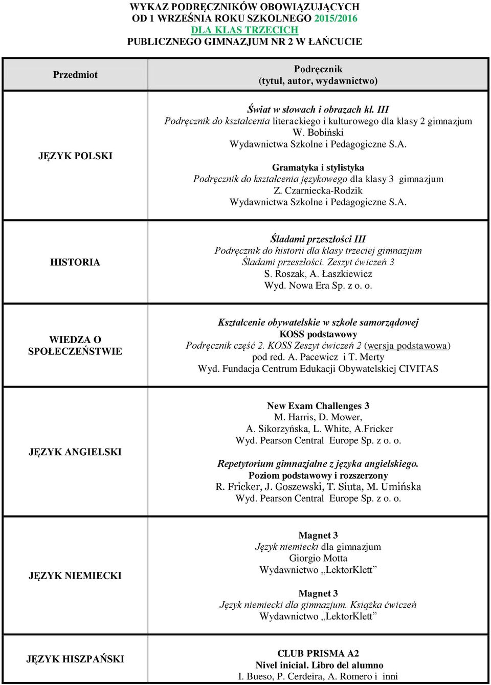 Czarniecka-Rodzik HISTORIA Śladami przeszłości III Podręcznik do historii dla klasy trzeciej gimnazjum Śladami przeszłości. Zeszyt ćwiczeń 3 S. Roszak, A.