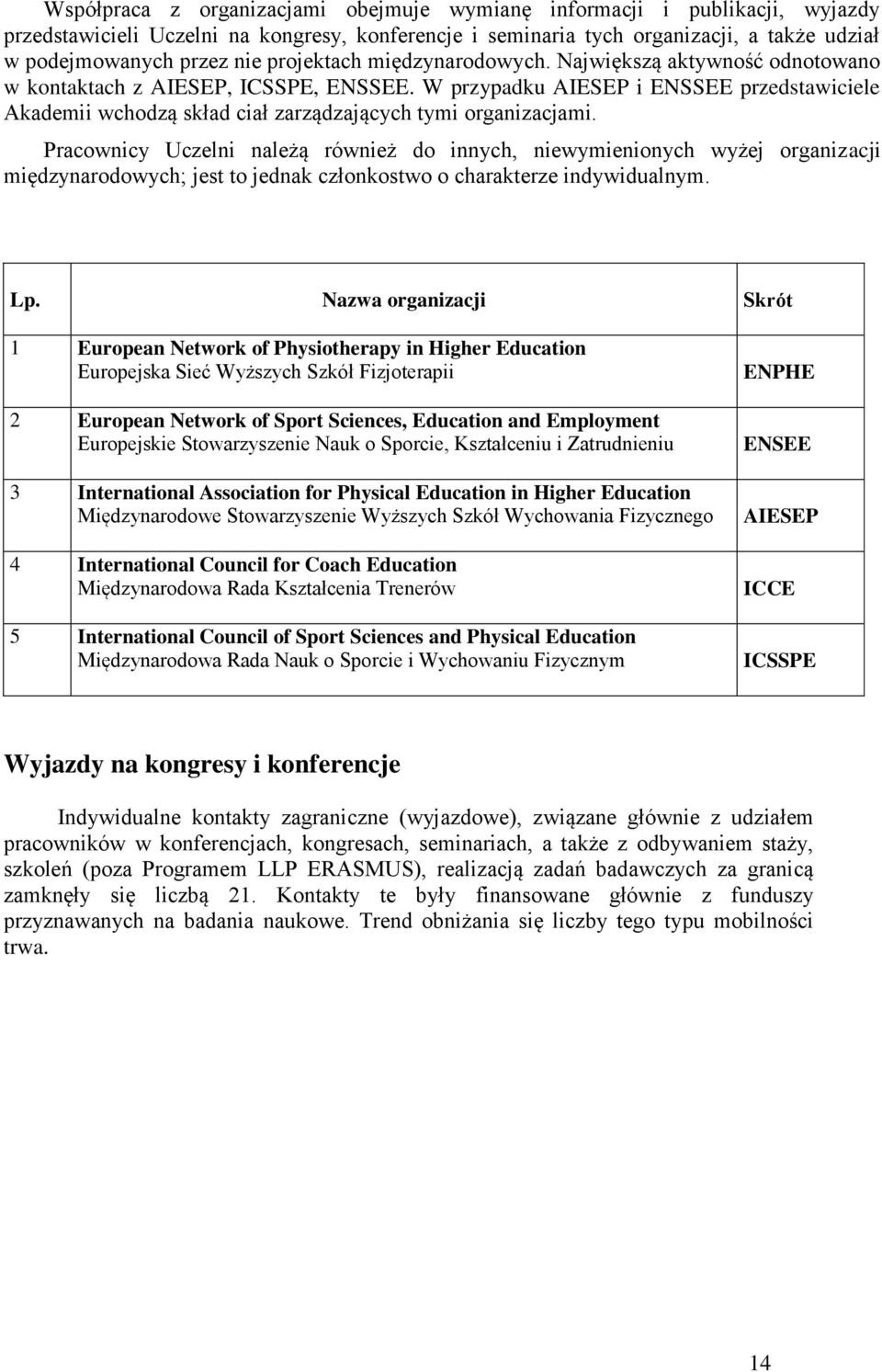 W przypadku AIESEP i ENSSEE przedstawiciele Akademii wchodzą skład ciał zarządzających tymi organizacjami.